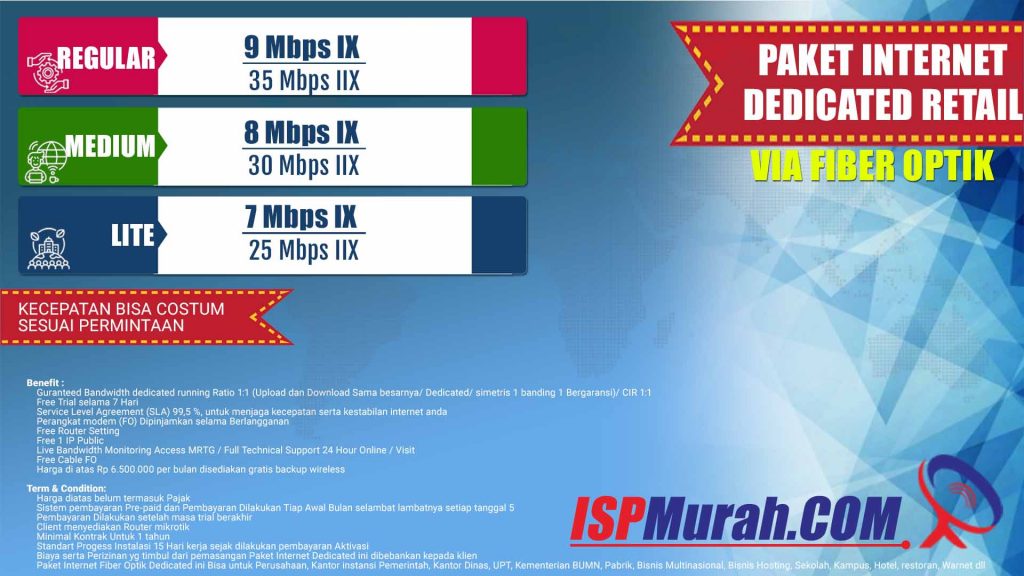 HARGA PAKET INTERNET DEDICATED RETAIL FIBER OPTIK jakarta bogor depok tangerang bekasi