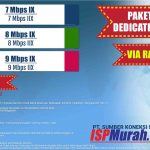 Harga Paket Internet Dedicated Corporate Via Wireless di Jakarta Bogor Depok Tangerang Bekasi