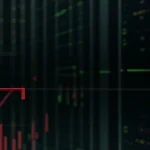 Grafik kerugian finansial akibat downtime server perusahaan dibandingkan biaya berlangganan SLA 99.5 persen