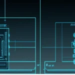 Diagram perbandingan efisiensi jeda waktu offline ups versus online double conversion untuk alat jaringan
